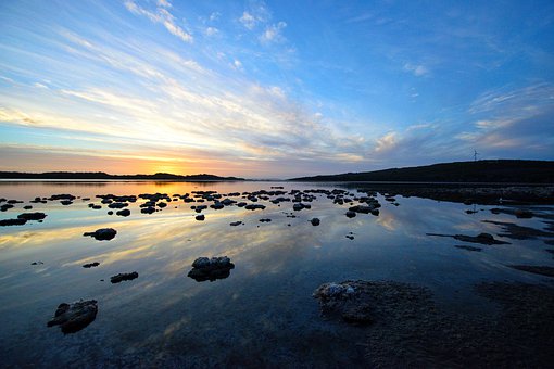 �ҵ��������ö������÷���